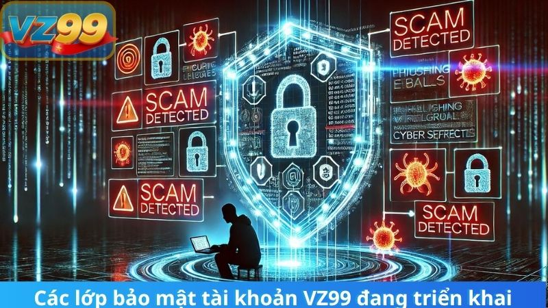 Các lớp bảo mật tài khoản VZ99 đang triển khai