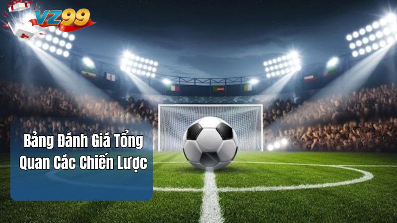 Bảng Đánh Giá Tổng Quan Các Chiến Lược